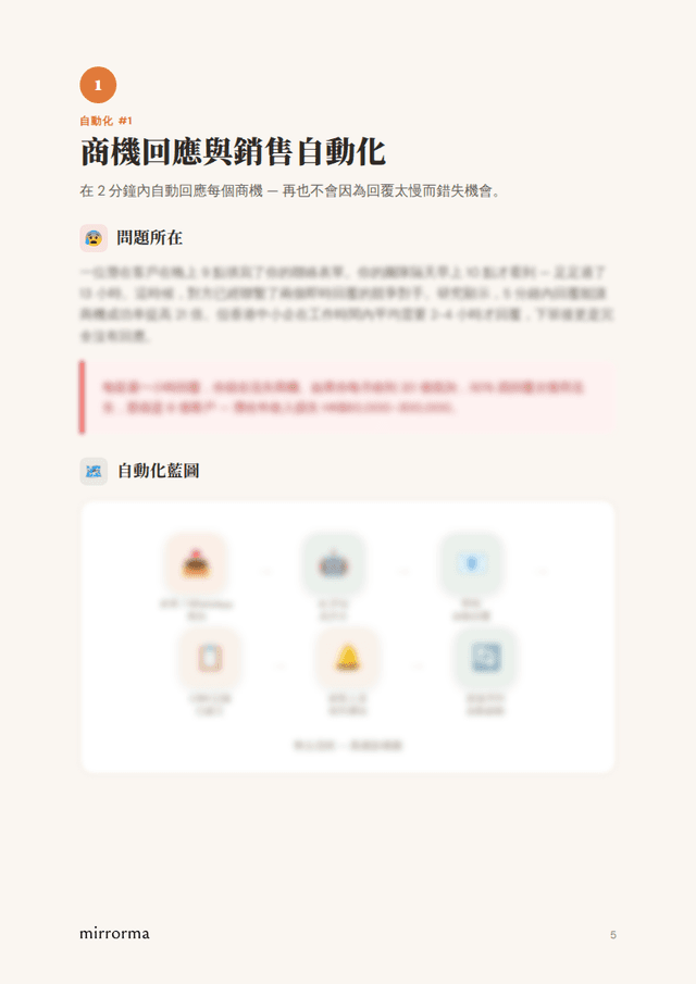 Integration Blueprint